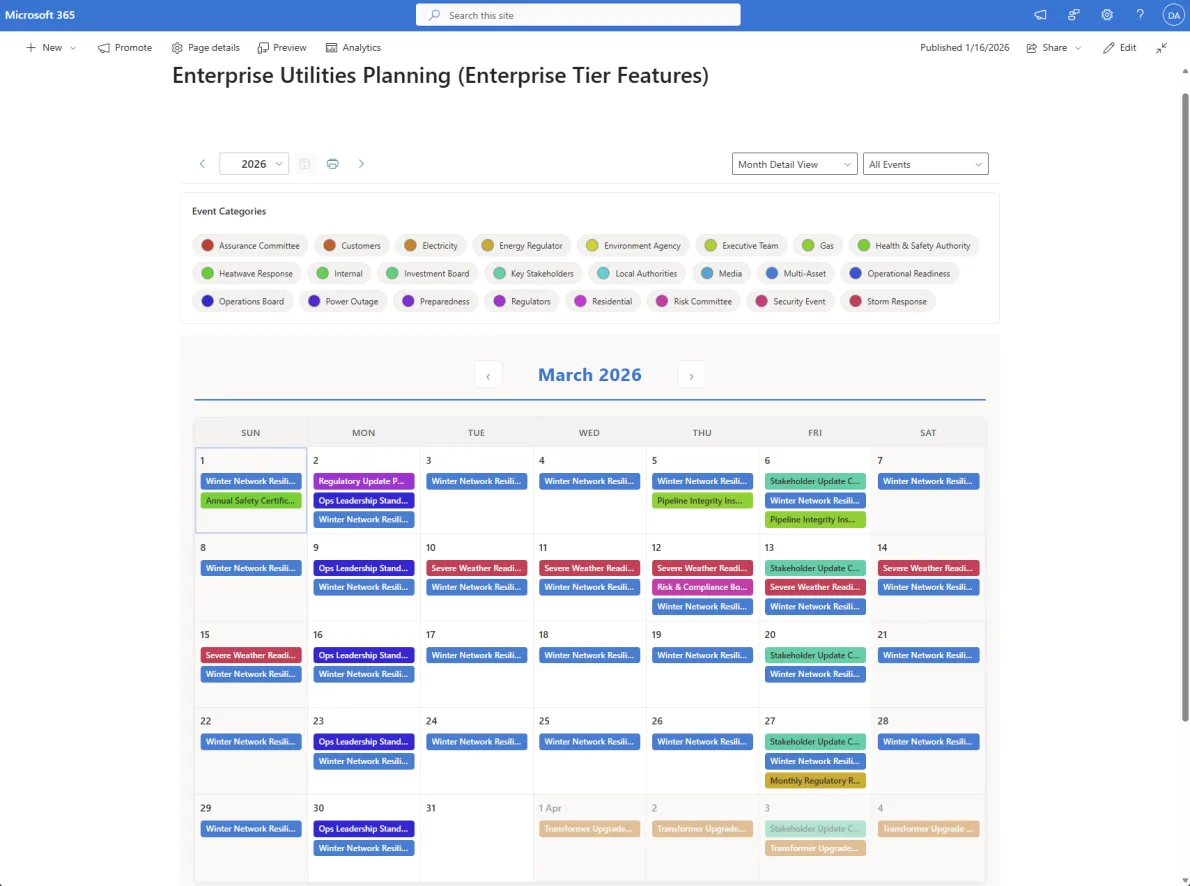 Customisable filtering of events