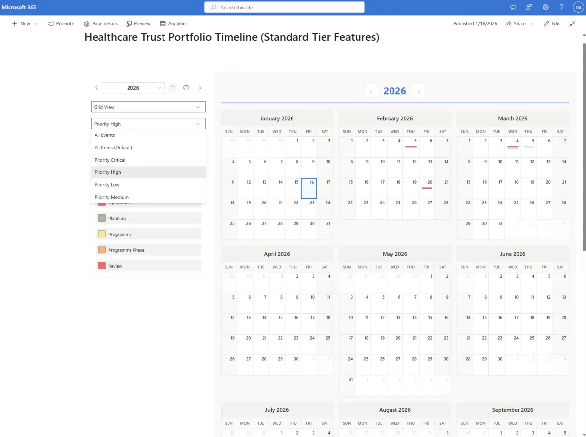 Priorities - standard tier feature